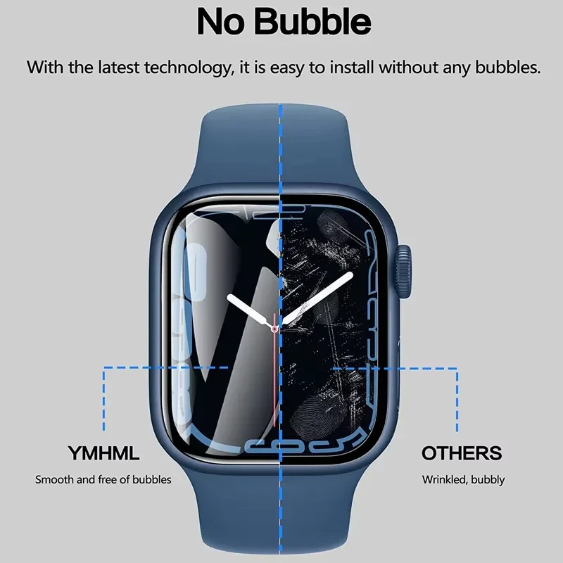 Film de protection pour Apple  - Apple Watch Band avis et prix